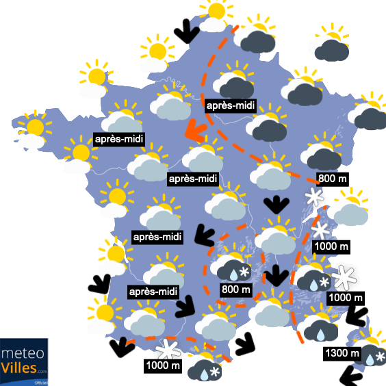 Résistance de la fraîcheur ??