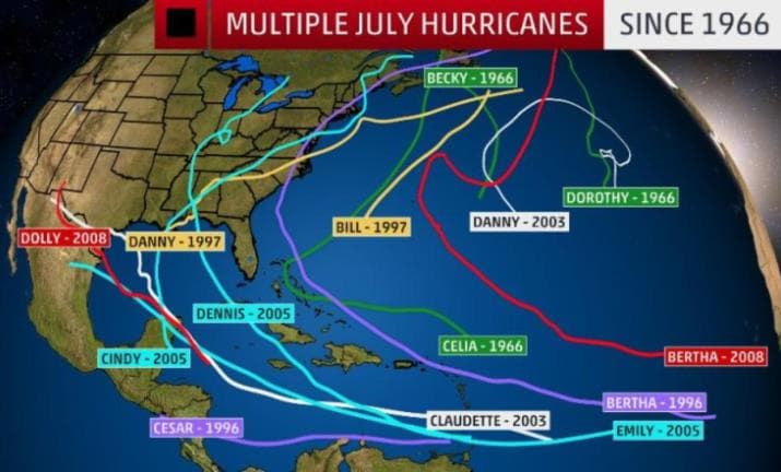 Image d'illustration pour Cyclones Beryl et Chris sur l'Atlantique