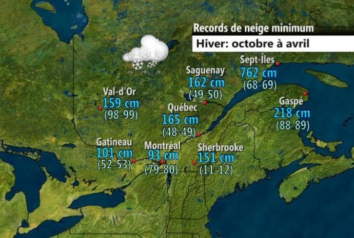Image d'illustration pour L'hiver au Québec