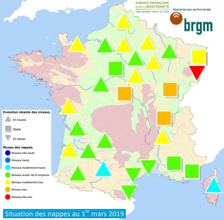 Image d'illustration pour Bulletin de niveaux des nappes phréatiques au 1er mars