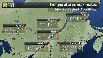 Image d'illustration pour Tempêtes (Nor'easter) entre Québec et Nord-Est des Etats-Unis
