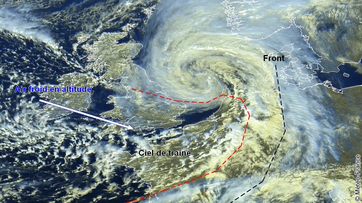 Image d'illustration pour Averses, giboulées de Mars, quelle différence ?