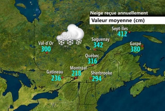 Image d'illustration pour L'hiver au Québec