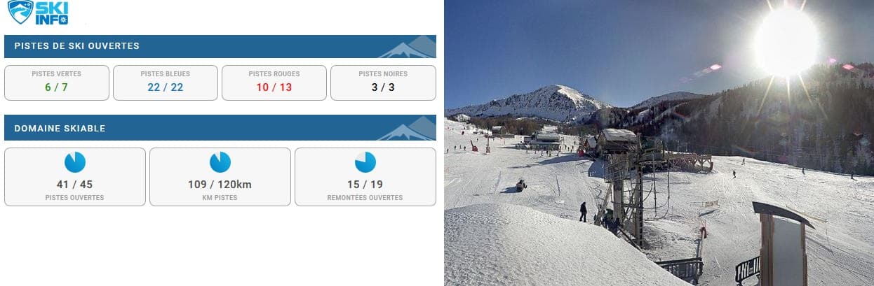 Image d'illustration pour Enneigement, risque d'avalanche - quel est l'état des pistes début 2020?