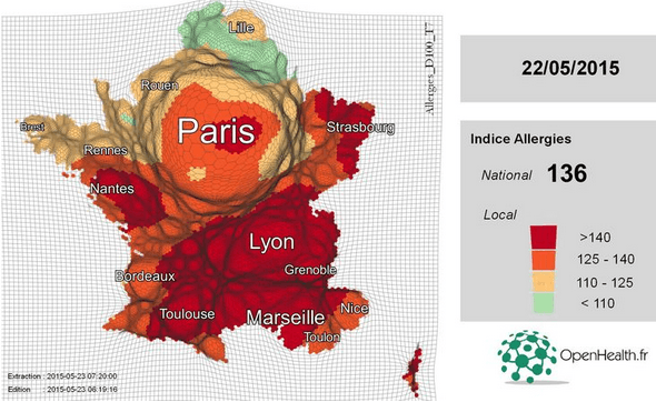 Image d'illustration pour Risque allergique élevé face aux pollens de graminées