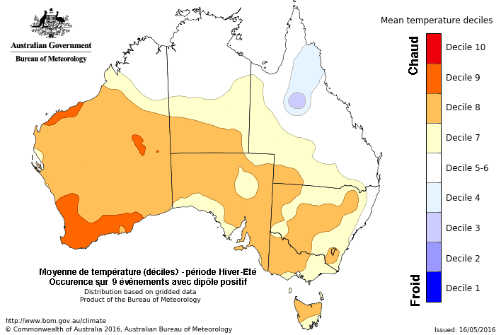 Image d'illustration pour Incendies dévastateurs en Australie : la responsabilité de l'océan Indien